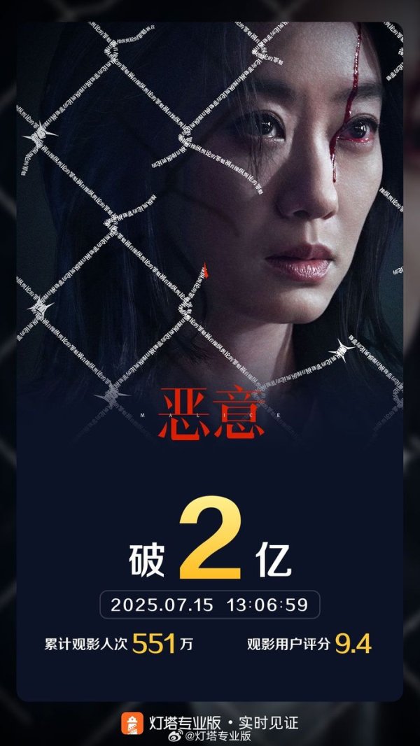 股票配资平台查询网 电影《恶意》票房破2亿